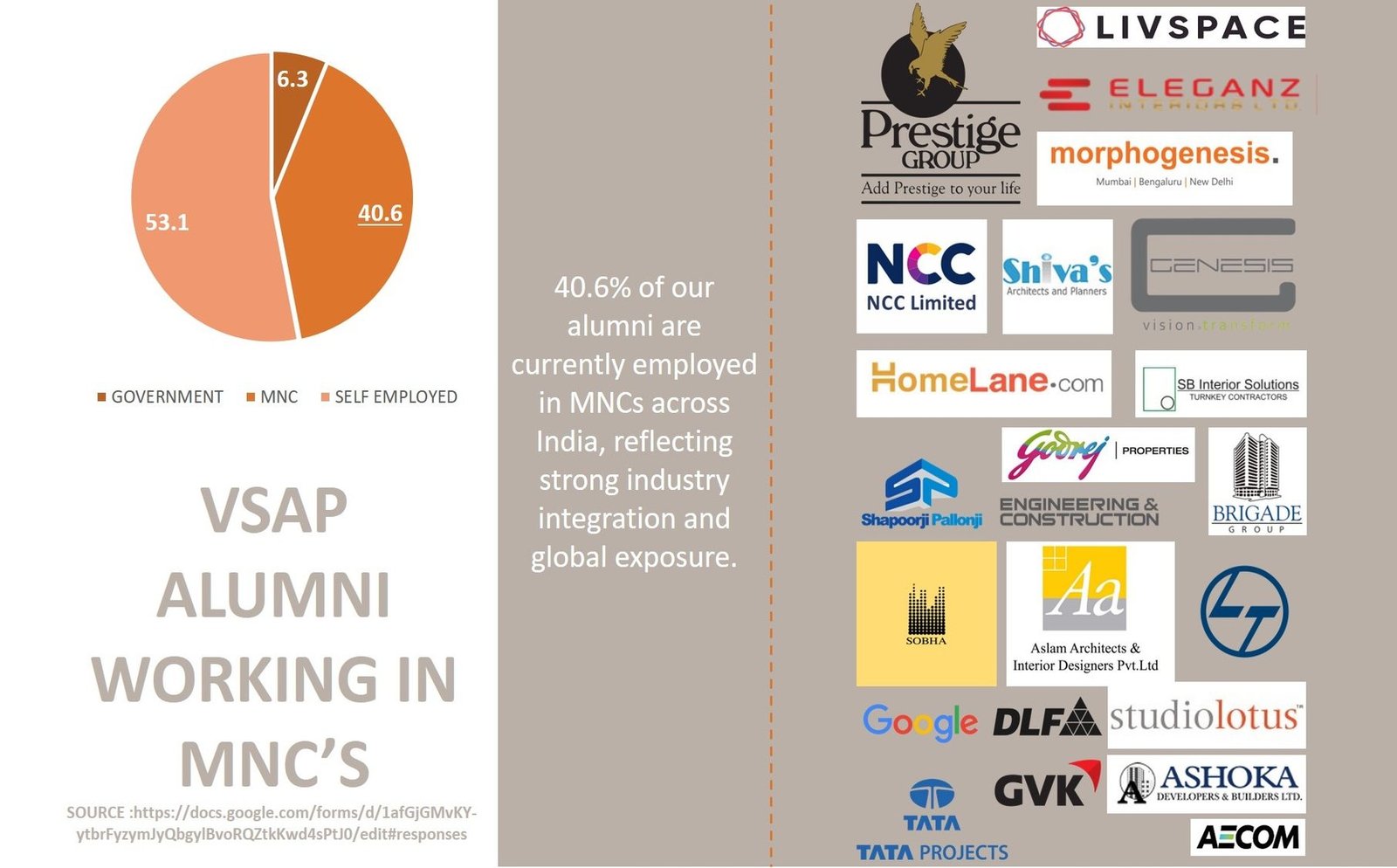 VSAP_Alumni_MNC_1816x1125